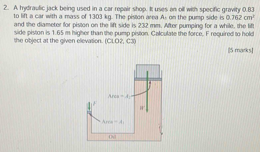 A hydraulic jack being used in a car repair shop. It uses an oil with specific gravity 0.83
to lift a car with a mass of 1303 kg. The piston area A_1 on the pump side is 0.762cm^2
and the diameter for piston on the lift side is 232 mm. After pumping for a while, the lift
side piston is 1.65 m higher than the pump piston. Calculate the force, F required to hold
the object at the given elevation. (CLO2, C3)
[5 marks]