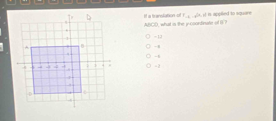 If a translation of T_-2,-8(x,y) is applied to square
ABCD, what is the y-coordinate of B'?
- 12
-8
-5
-2