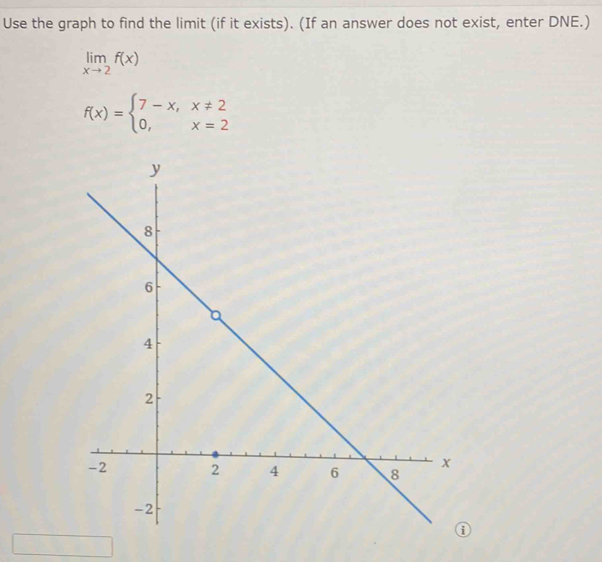 Use the graph to find the limit (if it exists). (If an answer does not exist, enter DNE.)
limlimits _xto 2f(x)
f(x)=beginarrayl 7-x,x!= 2 0,x=2endarray.