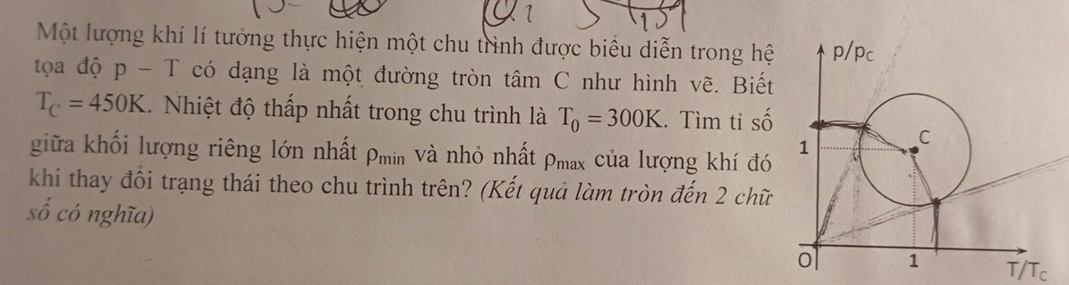 Giải quyết:Một lượng khí lí tưởng thực hiện một chu trình được biểu ...