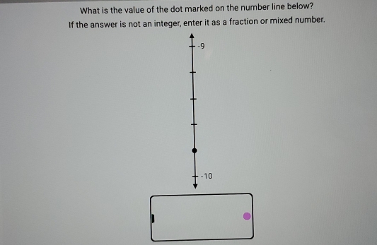 What is the value of the dot marked on the number line below? 
If the answer is not an integer, enter it as a fraction or mixed number.