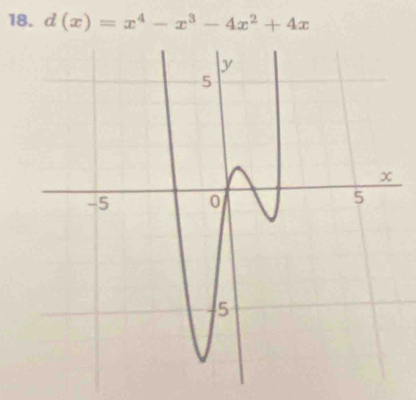 d(x)=x^4-x^3-4x^2+4x