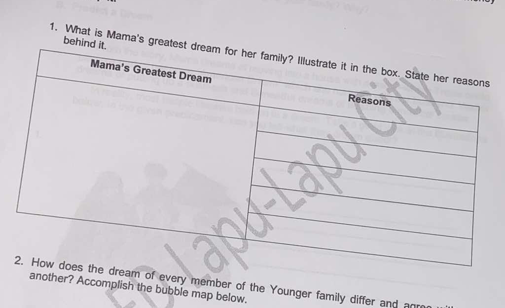 beh 
1. What is Mama's gre 
of every member of the Younger family differ and agr 
another? Accomplish the bubble map below.