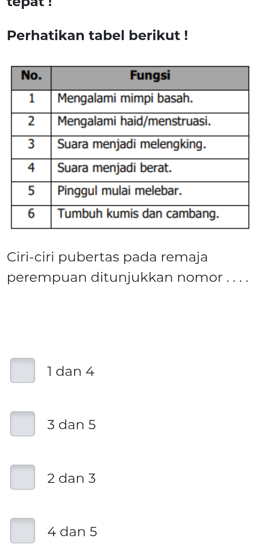 tepat !
Perhatikan tabel berikut !
Ciri-ciri pubertas pada remaja
perempuan ditunjukkan nomor . . . .
1 dan 4
3 dan 5
2 dan 3
4 dan 5