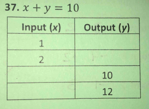 x+y=10