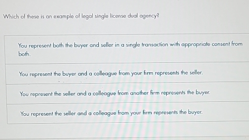 Which of these is an example of legal single license dual agency?
You represent both the buyer and seller in a single transaction with appropriate consent from
both.
You represent the buyer and a colleague from your firm represents the seller.
You represent the seller and a colleague from another firm represents the buyer.
You represent the seller and a colleague from your firm represents the buyer.