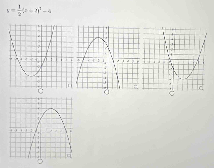 y= 1/2 (x+2)^2-4