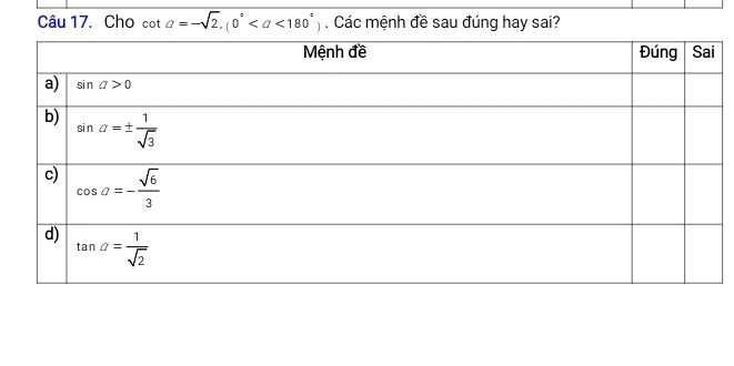 Cho cot a=-sqrt(2),(0°. Các mệnh đề sau đúng hay sai?