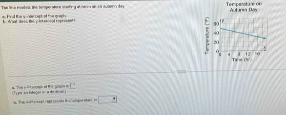 The line models the temperature starting at noon on an autumn day Temperature on 
a. Find the y-intercept of the graph Autumn Day
b. What does the y-intercept represent? 
Time (hr) 
a. The y-intercept of the graph is □
(Type an integer or a decimal.) 
b. The y-intercept represents the temperature at □