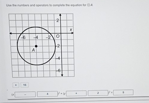 Use the numbers and operators to complete the equation for odot A
16
(x
4 )^2+(y
2 y^2=9