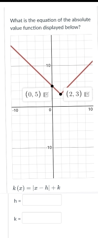 What is the equation of the absolute
value function displayed below?
0
k(x)=|x-h|+k
h=□
k=□