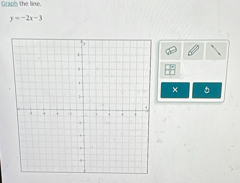 Graph the line,
y=-2x-3
×