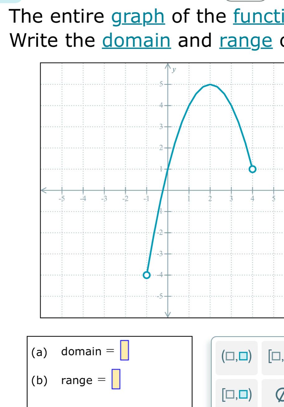 The entire graph of the functi 
Write the domain and rangec 
5 
(a) domain =□
(□ ,□ ) [□ , 
(b) range =□
[□ ,□ )