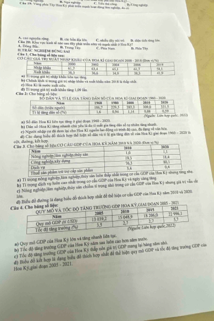 B. Nige nghiệp
Cầu 19: Vùng phía Tây #ua Kỳ phái trềa su hoại động làm ngữiệp, đà có C. Tiểu thủ cộng D, Công mghệp
B. các biển địa lớn
A. cao nguyên rộng Căm 201 Khu vực kinh tế nào sau đấy giát triển sớ và mạnh mất ở Hua Kỳ? C. zhiều đây nài trẻ D. diện tíca cừng hớm.
A. Đông Bắc B. Trung Tây. C. Phis Nan D. Phia Tây.
Câu 1. Cho bảng số liệu sau: Iltrác nghiệm đùng sai
Cơ Cầu giả trị xuất nhập khâu của h
tăng
e) Hoa Ki là nước xuất siởa. b) Chênh lệch ti trọng giả trị nhập khẩu và xuấc khẩu năm 201 8 là thấp nhất.
Câm 2: Cho bảng số liệu đ) Tỉ trọng giá trị xuấc khẩu từng 1,09 lần
202
m) Số đân Hom Ki liên tục tăng ở giai đoạm 1960 - 2020. 
b) Dân số Hoa Ki tăng nhanh chủ yêu là đo ti suất gia tăng dân số tự nhiên tăng nhanh
c) Người nhập cư đã đom lại cho Hoa Ki nguồn lao động có trình độ cao, đa dạng về văn hòa.
đ) Các dang biểu đồ tích hợp thể hiện số dân và từ lộ gia tăng dân số còm Hoa Ki giai đoạn 1960 - 2020 là
cột, đường, kết hợp.
CĐơn vị %6)
a) Tỉ trọng nông nghiệp,làm nghiệp,thủy sản luôn th
b) Tỉ trọng dịch vụ luôn cao nhất trong cơ cầu GDP của Hoa Kỳ và ngày cùng tăng
c) Nông nghiệp,lâm nghiệp,thủy sản chiếm tỉ trọng nhỏ trong cơ của GDP của Hoa Kỳ nhưng giả trị văn rắt
lớn
đ) Biểu đồ đường là đạng biểu đồ thích hợp nhất để thể hiện cơ cầu GDP của Hoa Kỳ năm 2010 và 2020.
ĐOạn 2005 - 2021
#) Quy mô GDP của Hoa Kỷ lớn và tăng nhanh liên tục.
b) Tốc độ tăng trưởng GDP của Hoa Kỳ năm sau luên cao hơn năm trước.
c) Tốc độ tăng trưởng GDP của Hoa Kỳ thấp nên giá trị GDP mang lại hàng năm nhỏ.
đ) Biểu đồ kết hợp là dạng biểu đồ thích hợp nhất để thể hiện quy mô GDP và tốc độ tăng trưởng GDP của
Hoa Kỳ giai đoạn 2005 - 2021.