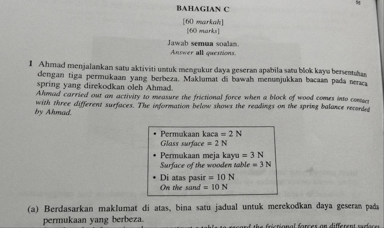 BAHAGIAN C 
[60 markah] 
[60 marks] 
Jawab semua soalan. 
Answer all questions. 
1 Ahmad menjalankan satu aktiviti untuk mengukur daya geseran apabila satu blok kayu bersentuhan 
dengan tiga permukaan yang berbeza. Maklumat di bawah menunjukkan bacaan pada neraca 
spring yang direkodkan oleh Ahmad. 
Ahmad carried out an activity to measure the frictional force when a block of wood comes into contact 
with three different surfaces. The information below shows the readings on the spring balance recorded 
by Ahmad. 
Permukaan kaca =2N
Glass surface =2N
Permukaan meja D n =3N
Surface of the wooden table =3N
Di atas pasir =10N
On the sand =10N
(a) Berdasarkan maklumat di atas, bina satu jadual untuk merekodkan daya geseran pada 
permukaan yang berbeza. 
scord the frictional forces on different surfaces .