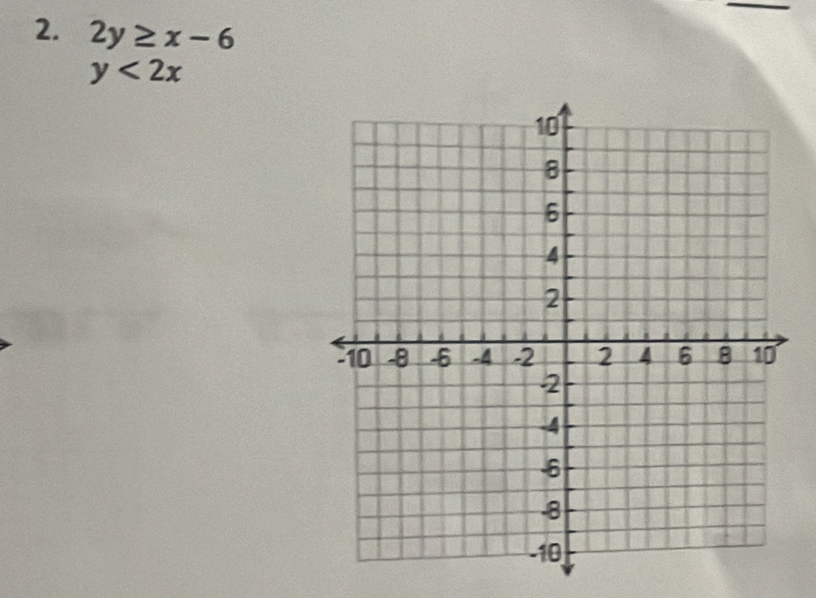 2y≥ x-6
y<2x</tex>