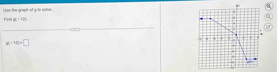 Use the graph of g to solve.
Find g(-12).
Q
g(-12)=□