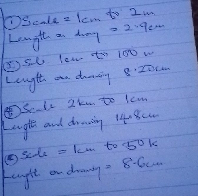 ①Scale =1 cm to 2m
Length an dray =2.9cm
②Sl lew to 100 w 
Length on drawsing 8:z0c 
④Scole 2km to lcm 
Longlh and drawsing 140 8c
④Scole = km to ok 
Kought on drawy : 8 6c