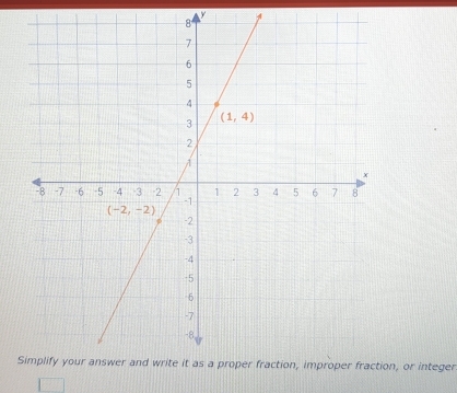 n, or integer