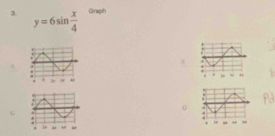 y=6sin  x/4  Graph