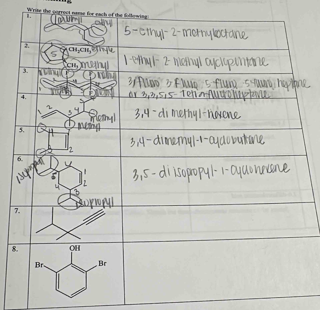 Write the correct name for each of the fo
7
8