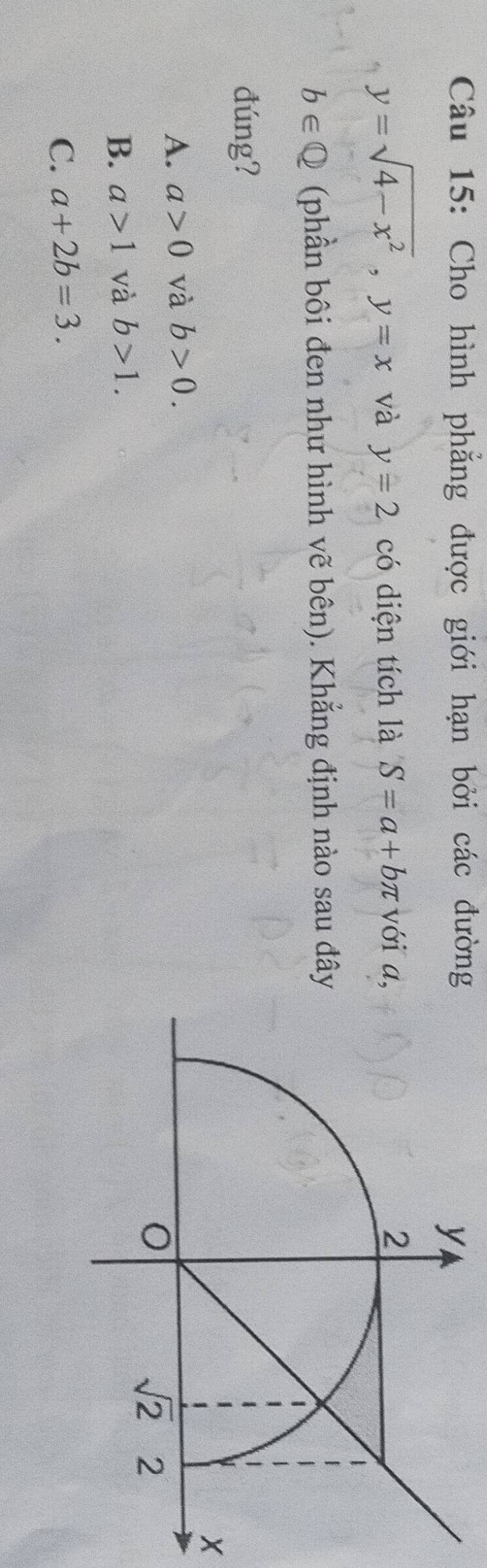 Cho hình phẳng được giới hạn bởi các đường
y=sqrt(4-x^2),y=x và y=2 có diện tích là S=a+bπ với a
b∈ Q (phần bôi đen như hình vẽ bên). Khẳng định nào sau đây
đúng?
x
A. a>0 và b>0.
B. a>1 và b>1.
C. a+2b=3.