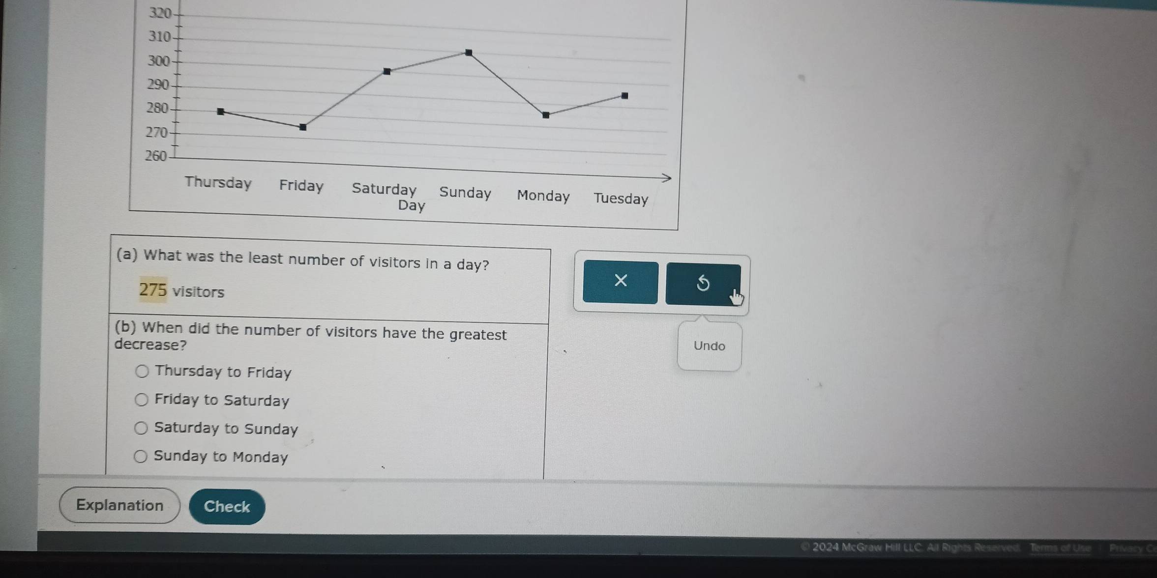 320
(a) What was the least number of visitors in a day?
275 visitors
5
(b) When did the number of visitors have the greatest
decrease? Undo
Thursday to Friday
Friday to Saturday
Saturday to Sunday
Sunday to Monday
Explanation Check