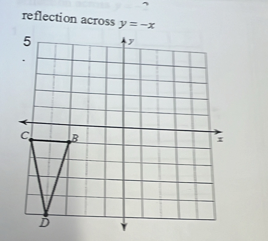 reflection across y=-x