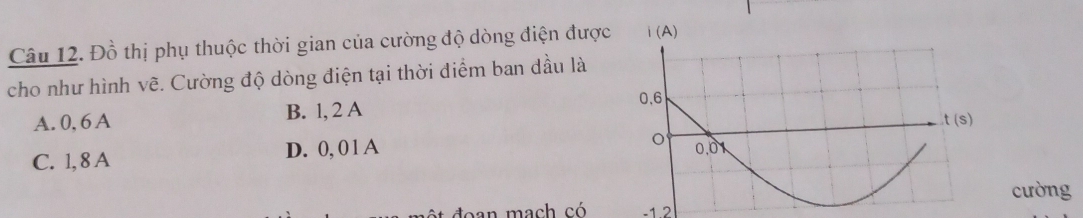 Đồ thị phụ thuộc thời gian của cường độ dòng điện được i(A)
cho như hình vẽ. Cường độ dòng điện tại thời điểm ban đầu là
0.6
A. 0, 6 A B. l, 2 A
t(s)
C. 1, 8 A D. 0,0 1A
0.01
cường
-1 2