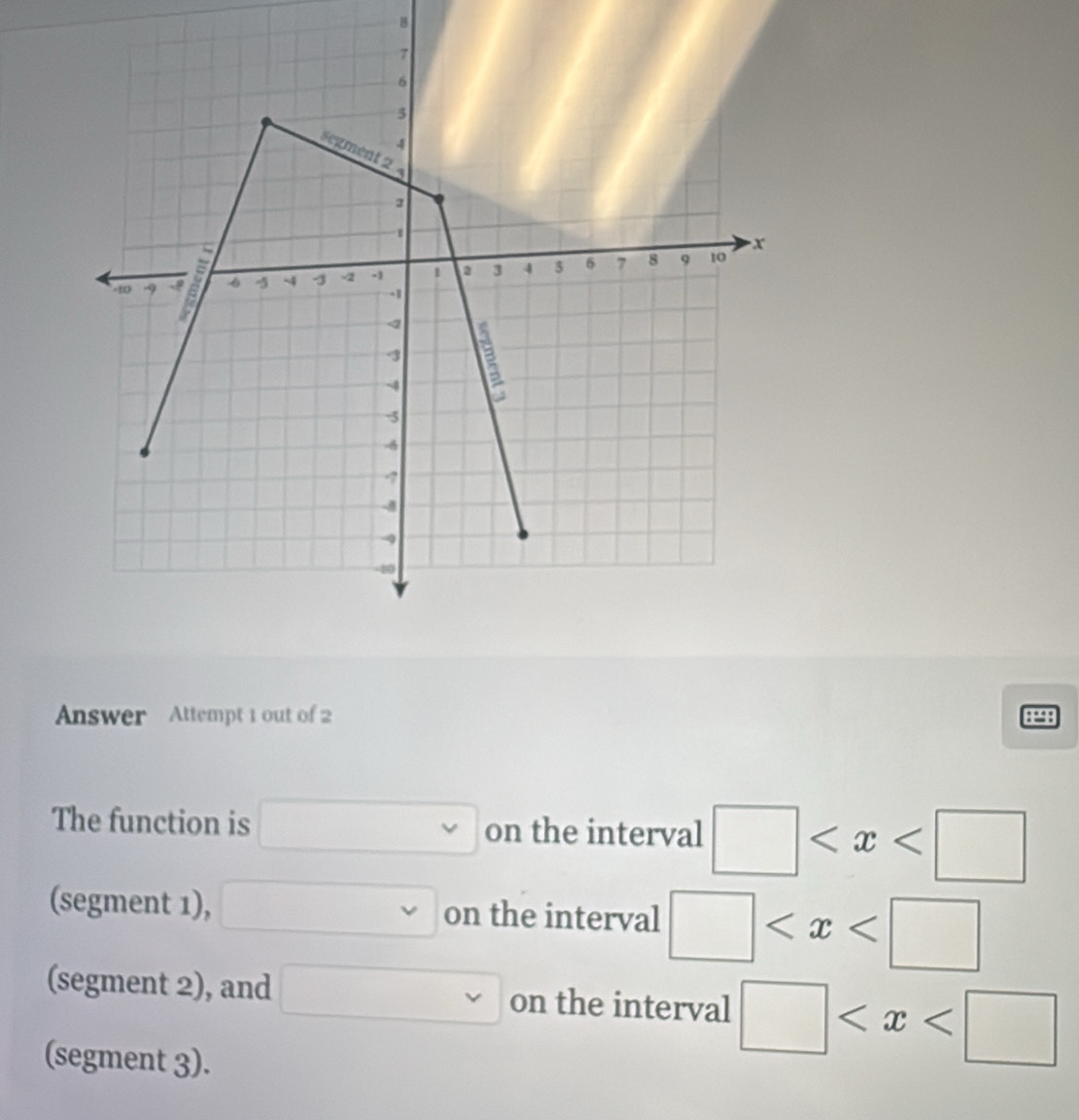 Answer Attempt 1 out of 2 
8298 
The function is □ vee  on the interval □
(segment 1), □ on the interval □
(segment 2), and □ on the interval □
(segment 3).