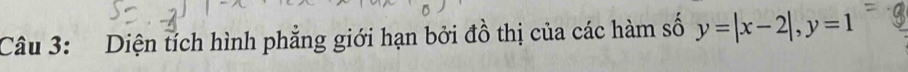 Diện tích hình phẳng giới hạn bởi đồ thị của các hàm số y=|x-2|, y=1