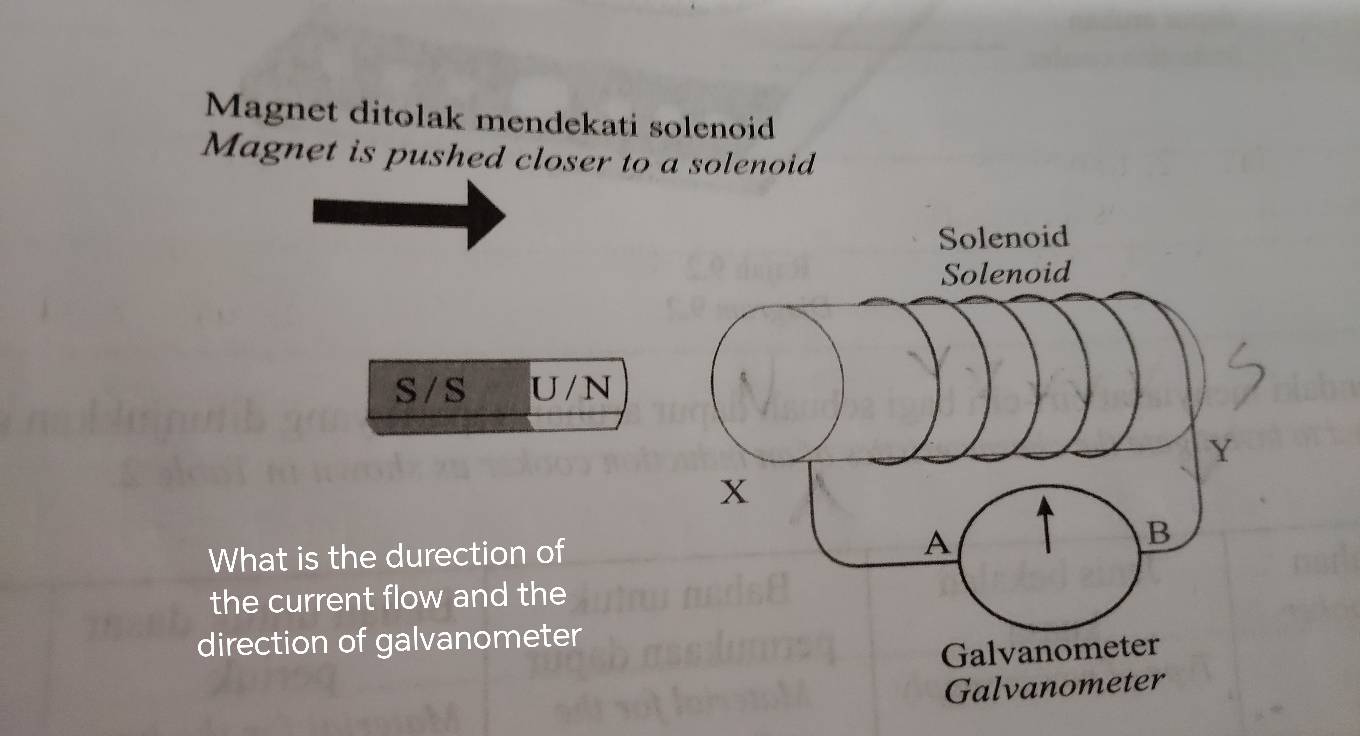 Magnet ditolak mendekati solenoid 
Magnet is pushed closer to a solenoid 
S /S U/N 
What is the durection of 
the current flow and the 
direction of galvanometer 
Galvanometer