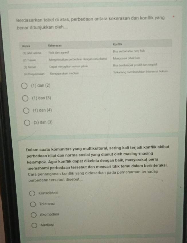 Berdasarkan tabel di atas, perbedaan antara kekerasan dan konflik yang
benar ditunjukkan oleh....
(1) dan (2)
(1) dan (3)
(1) dan (4)
(2) dan (3)
Dalam suatu komunitas yang multikultural, sering kali terjadi konflik akibat
perbedaan nilai dan norma sosial yang dianut oleh masing-masing
kelompok. Agar konflik dapat dikelola dengan baik, masyarakat perlu
memahami perbedaan tersebut dan mencari titik temu dalam berinteraksi.
Cara penanganan konflik yang didasarkan pada pemahaman terhadap
perbedaan tersebut disebut....
Konsolidasi
Toleransi
Akomodasi
Medias