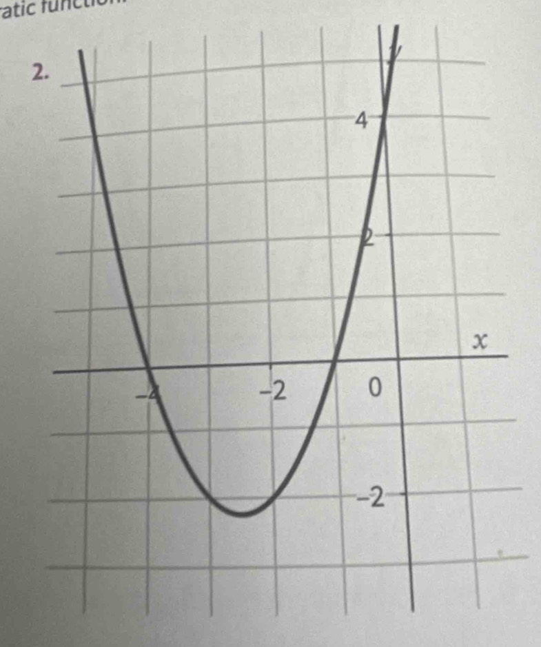 fatic functic