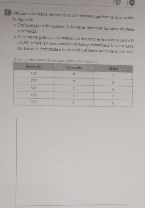 Utilizando los datos del equilibrio del mercado que hemos visto, realiza 
lo siguiente. 
a.Grafica el punto de equilibrio 1, donde se intersectan las curvas de oferta 
y demanda 
b. En la misma gráfica, y suponiendo un descenso en los precios de $300
a $ 200, señala la nueva cantidad ofertada y demandada, la nueva curva 
de demanda desplazada a la izquierda y el nuevo punto de equilibrio 2. 
Oferta y demanda de los pantalon