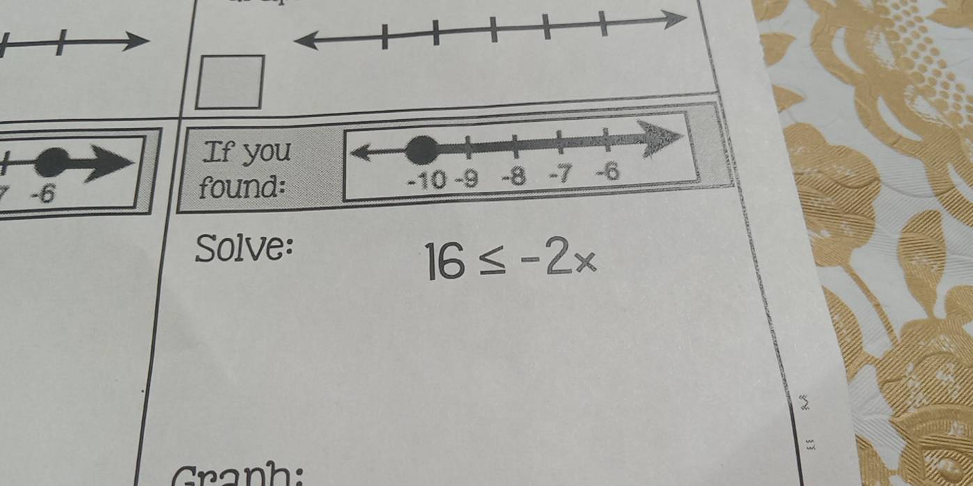 If you
-6 found: 
Solve:
16≤ -2x
2 
= 
Granh: