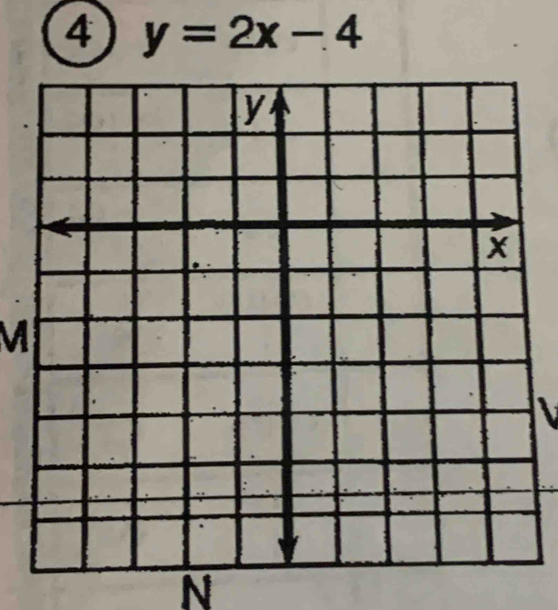 4 y=2x-4
M
N
N