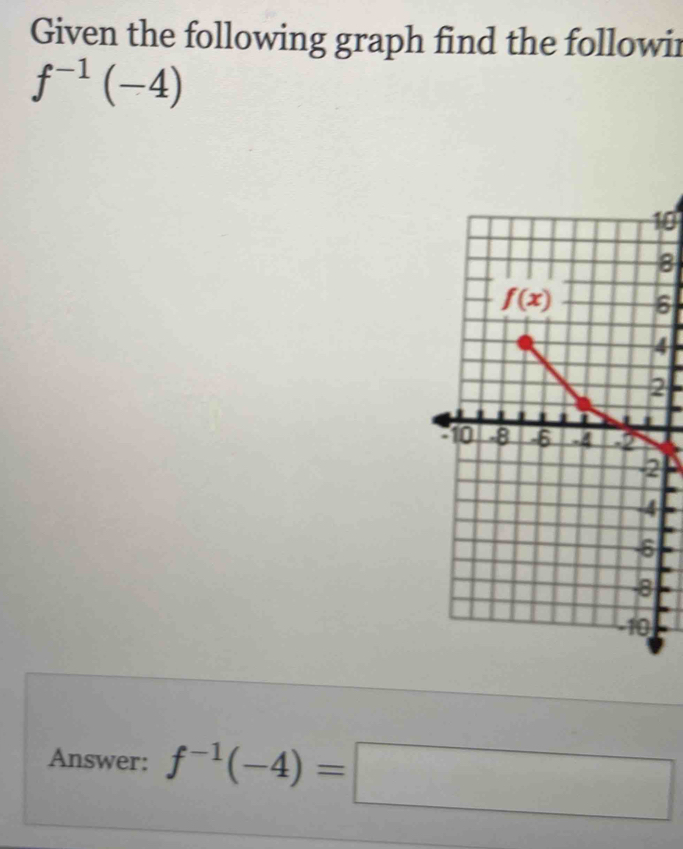 Given the following graph find the followir
f^(-1)(-4)
10
8
6
4
2
2
Answer: f^(-1)(-4)=□