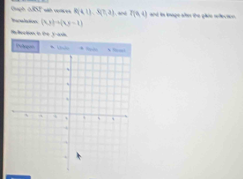 Graph with vertices R(4,1), S(7,3) and P(0,4) and its image after the glide refle . caon 
Tranalation: (10)Rightarrow (10v=1)
Reflection: in the y-axis 
Polygon Red