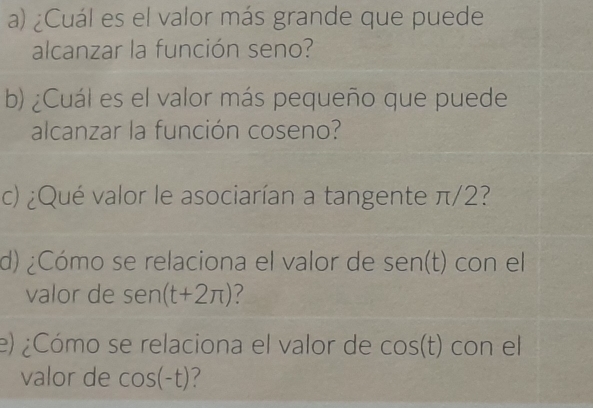 ¿Cuál es el valor más grande que puede 
alcanzar la función seno? 
b) ¿Cuál es el valor más pequeño que puede 
alcanzar la función coseno? 
c) ¿Qué valor le asociarían a tangente π/2? 
d) ¿Cómo se relaciona el valor de sen( [ con el 
valor de sen (t+2π ) ? 
e) ¿Cómo se relaciona el valor de cos (t) con el a 
valor de cos (-t) 2