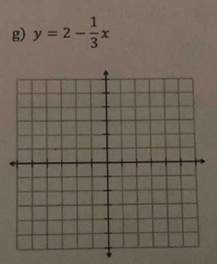 y=2- 1/3 x