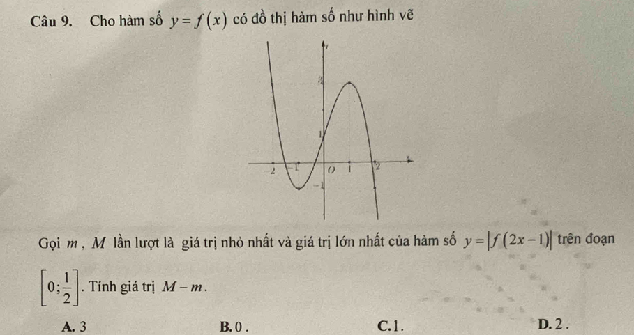 Cho hàm số y=f(x) có đồ thị hàm số như hình vẽ
Gọi m , M lần lượt là giá trị nhỏ nhất và giá trị lớn nhất của hàm số y=|f(2x-1)| trên đoạn
[0; 1/2 ]. Tính giá trị M-m.
A. 3 B. 0. C. 1. D. 2.