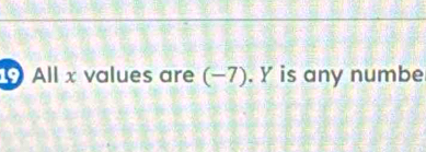 All x values are (−7). Y is any numbe