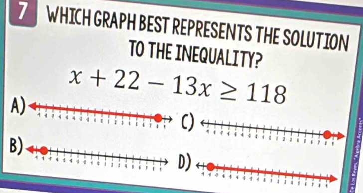 WHICH GRAPH BEST REPRESENTS THE SOLUTION
TO THE INEQUALITY?
A x+22-13x≥ 118
B