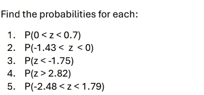 Find the probabilities for each: 
1. P(0
2. P(-1.43
3. P(z
4. P(z>2.82)
5. P(-2.48