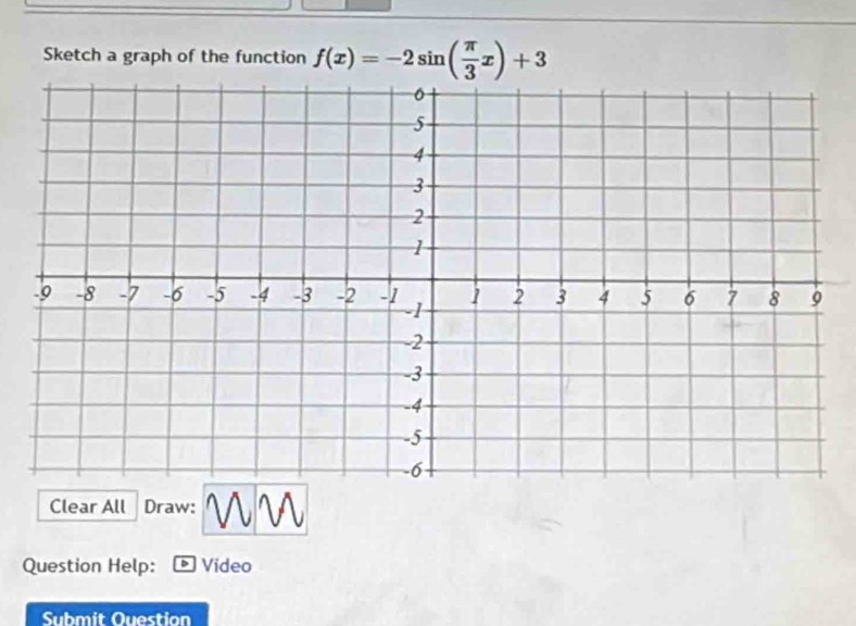 Sketch a graph of the function f(x)=-2sin ( π /3 x)+3
Clear All Draw: 
Question Help: Video 
Submit Ouestion