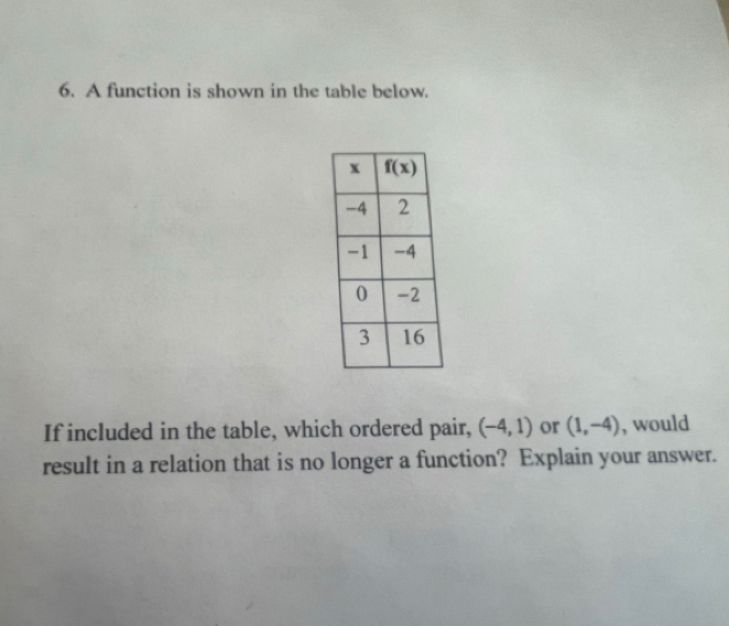 A function is shown in the table below.
If included in the table, which ordered pair, (-4,1) or (1,-4) , would
result in a relation that is no longer a function? Explain your answer.