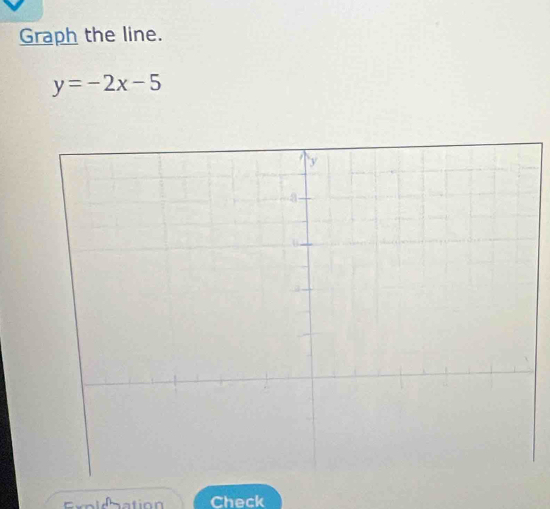 Graph the line.
y=-2x-5
Expiebation Check