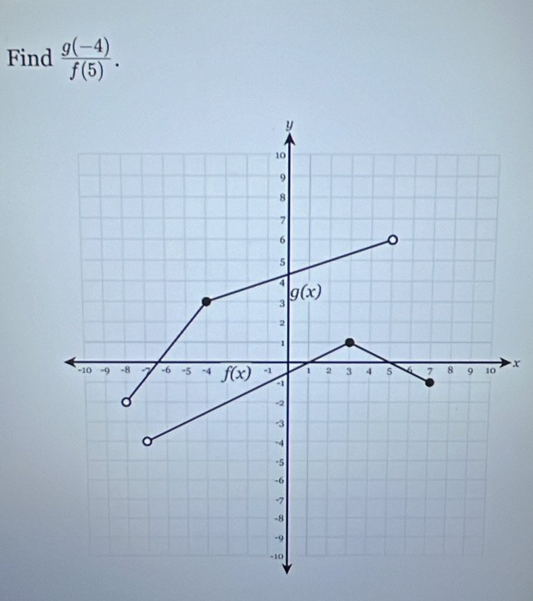 Find  (g(-4))/f(5) .
x