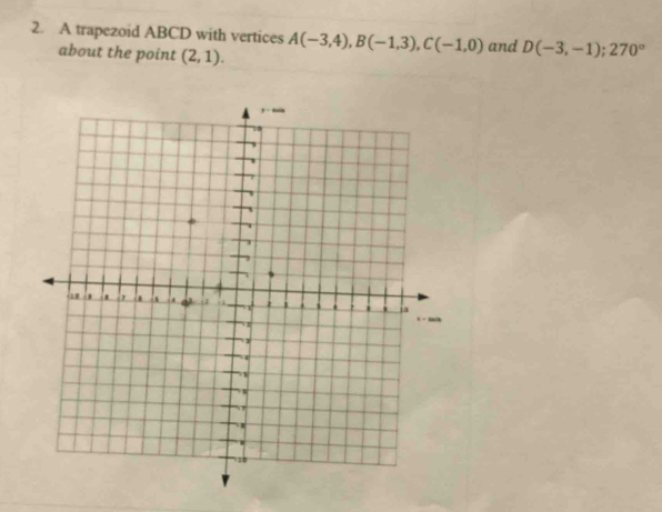 A trapezoid ABCD with vertices A(-3,4), B(-1,3), C(-1,0) and D(-3,-1); 270°
about the point (2,1).